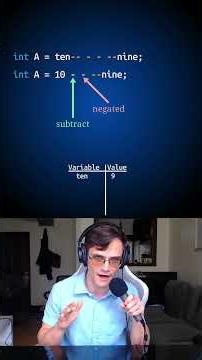 No way 6 minus signs compile(but what if it does?) #apcsa #coding #java