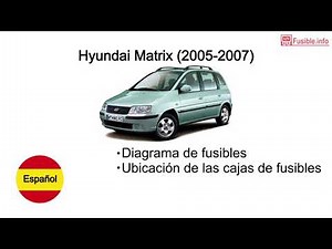 Diagrama de fusibles Hyundai Matrix (2005-2007)