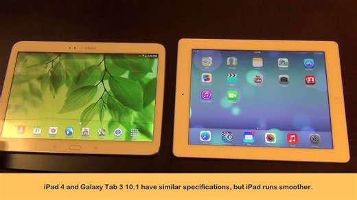 iPad 4 vs. Samsung Galaxy Tab: Which 10-inch tablet was actually worth it? - Smart.DHgate – Trusted Buying Guides for Global Shoppers
