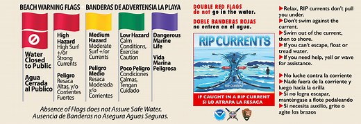 | Days Inn Panama City Beach Florida