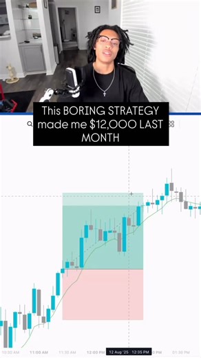 This BORING STRATEGY made me $12,000 LAST MONTH Comment “CHECKLIST” and I’ll send you a FREE PDF of which A setups I take when I trade #8tcm #trader #daytrader | Trade Nation