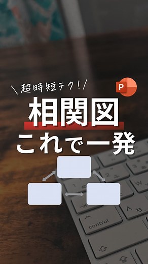 あさひ｜1分で学べるパワポ時短術 | @asahi_powerpoint ←1分で学べるパワポ術はこちら 今回は、 「一発で相関図を作成する方法」を紹介しました😆 知っているだけでかなり時短になるので、 ぜひ活用してみてください🙆‍♂️ 【一瞬で相関図を作成する方法🧑‍💻】 ①テキストを入力... | Instagram