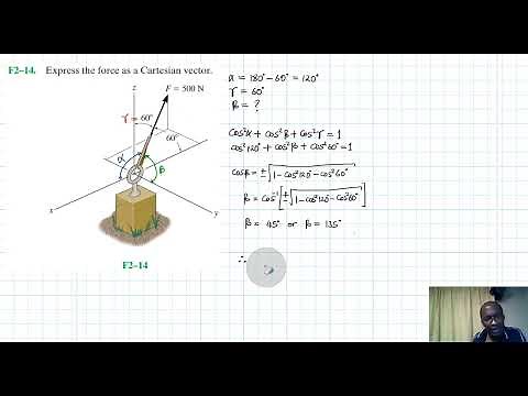 F2-14 Force Vector (Chapter 2: Hibbeler Statics) Benam Academy