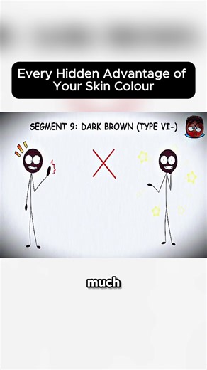 Every Hidden Advantage of Your Skin Colour: Part8, Dark Brown, Deep Black #explain #trending #colour #skin #advantage