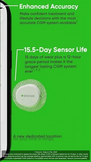 Dexcom G7 15 Day - What's New? Explore G7 15 Day!