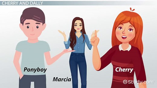 The Outsiders Chapter 2 | Summary, Characters & Setting