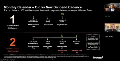 Strategy is proposing to pay semi-monthly dividends on $STRC, instead of monthly. No change to the annual dividend obligations or dividend rate. These proposed changes are intended to stabilize price, dampen cyclicality, drive liquidity, and grow demand.