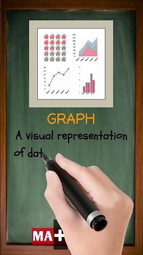 What is Graph in Math | Learn How to Read and Draw Graphs!