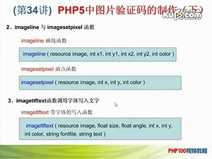 PHP jQuery ajax无刷新文件下载次数统计