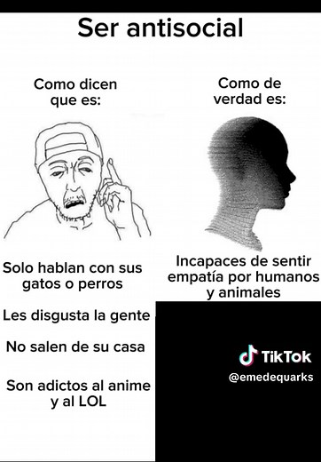 Ser Antisocial: ¿Qué Significa y Cómo Es?