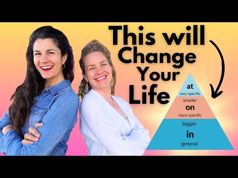 Prepositions of Place and Time in English | When to Use IN, ON, AT