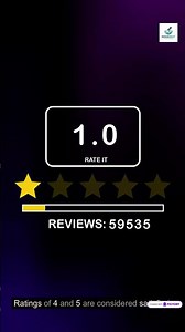 What is CSAT? Customer Satisfaction Score Explained in 60 Seconds #shorts