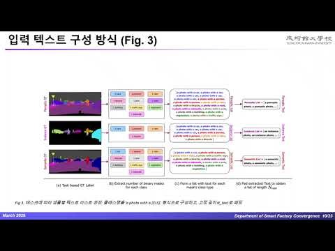OneFormer: One Transformer to Rule Universal Image Segmentation