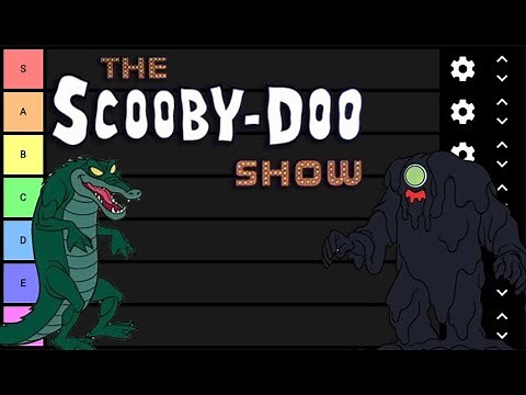 Ranking Every Monster & Villain In The Scooby-Doo Show