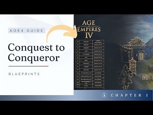 Follow this to become a conqueror! | AOE4 Guide | Conquest to Conqueror | Chapter 1 | Blueprints