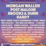 Ram 1500 Towing Capacity Breakdown: What You Need to Know