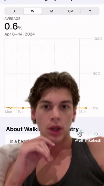 The iPhone Health App Exposes Your Drinking Habits