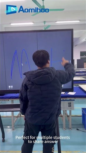 AOMIHOO: Interactive Flat Panel Built for Collaboration