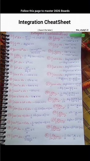 Integration Cheatsheet!!