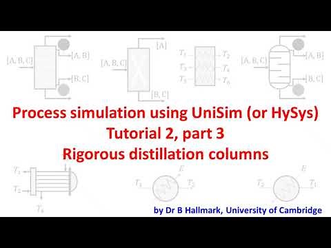 UniSim / Hysys tutorial 2(iii): rigorous distillation [by Dr Bart Hallmark, University of Cambridge]