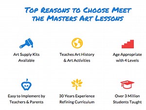 Art Curriculum for Florida Elementary Schools K-8 - Meet The Masters