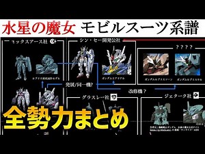 【水星の魔女】すげぇわかる！全モビルスーツ系譜・所属勢力｜ 解説・考察