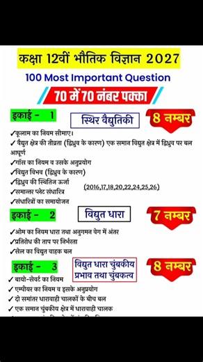 12th Physics important topics 2027,/ Up board 2027 #boardexam2027 #Physics #importantquestions