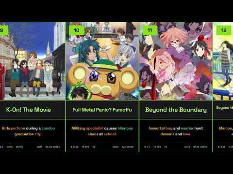 TOP 25 Rom-Com Anime from MAPPA & Kyoto Animation YOU NEED TO WATCH!