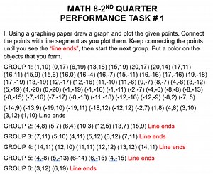 Using a graphing paper draw a graph and plot the given points. ... | Filo