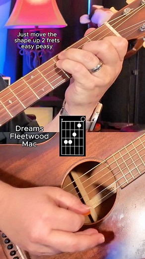 36K views · 281 reactions | Dreams Guitar Tutorial! #guitarlesson #guitarreels #instaguitar #guitarteacher #reelsinstagram #guitarpractice #guitartips #guitarforbeginners #guitarplayersofinstagram #guitarlife #musiceducation #fyp #guitarreel #reelitfeelit #guitarinspo | Chas Evans | Facebook