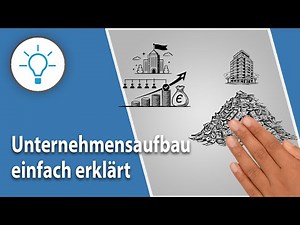 Unternehmensaufbau einfach erklärt – dein Fahrplan zum Erfolg