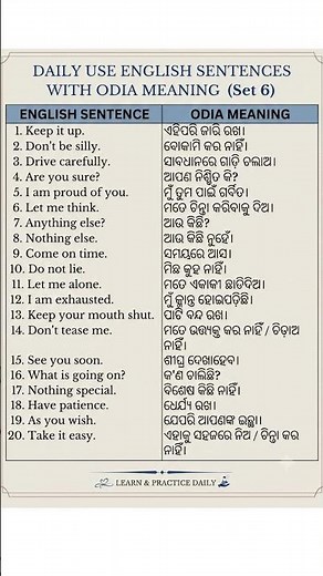 English to odia translation 🗣️Daily use English sentences practice ✔️ Part 06