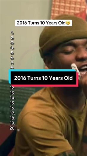 Reflecting on Beautiful Memories from 2016