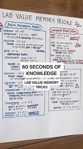 380K views · 2.2K reactions | 60 seconds of knowledge!! Lab value tricks! 邏 #fyp #nursingschool #studyhacks #nclex #student #nursingstudent | Step Begg | Facebook