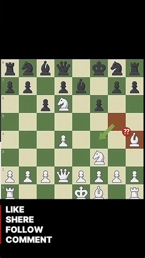 “No Escape After This Move — Checkmate!”