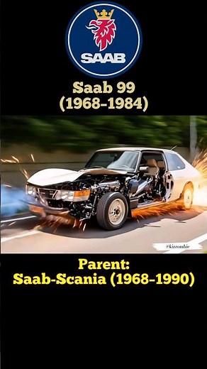 Saab Evolution (1947-2012)