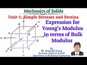 Unit-1 Simple Stresses and Strains | Expression for Young's Modulus in terms of Bulk Modulus | MoS