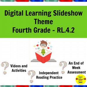 Distance Learning Slideshow Summarizing and Identifying Theme 4th Grade