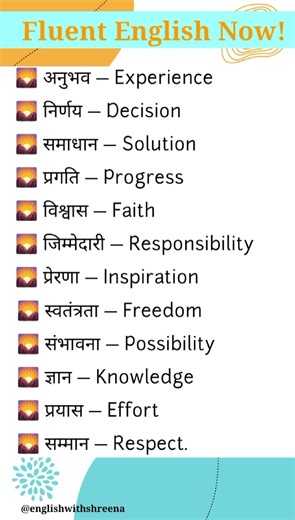 🚀 Boost Your English in 10 Minutes Daily ⏰ | Medium Level Words with Meaning
