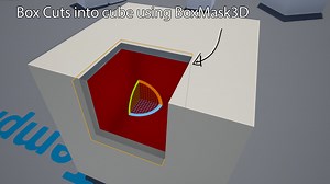 BoxMask-3D Rotation Question