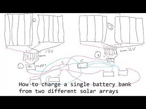 How To Connect Multiple Solar Arrays To Charge A Single Battery Bank