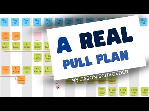 An Example of a Pull Plan