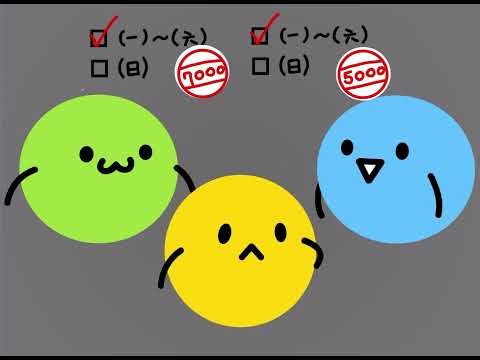 7000單字學習計畫介紹影片