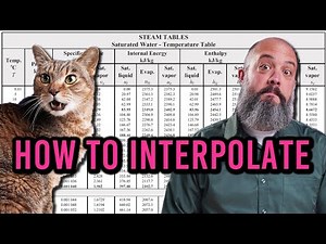 Learn INTERPOLATION in just 6 minutes