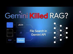 Google File Search API - Managed RAG for Everyone