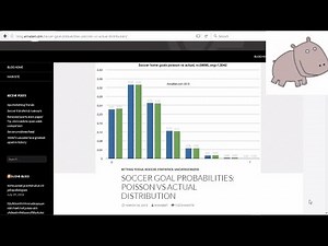 A Poisson Football Model implemented with R
