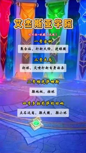 至暗之夜艾杰斯亚学院。 记不住，收藏~大米，对着看#魔兽世界 #玩游戏哪有不疯的 #我们比你们多一个世界 #至暗之夜 #大秘境