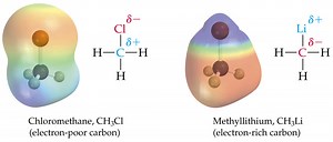 Polarity/Dipole and Hybridization