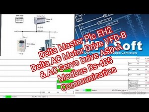 Delta Master Plc EH2 Delta AC Motor Drive VFD-B & AC Servo Drive ASD-A Modbus Rs-485 Communication