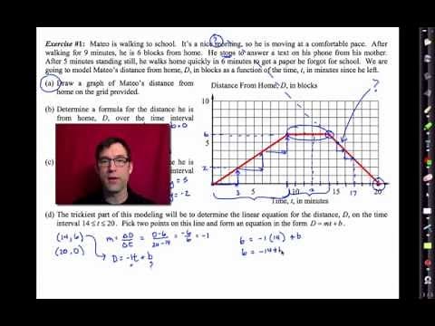 Common Core Algebra I.Unit #11.Lesson #6.Piecewise Linear Functions